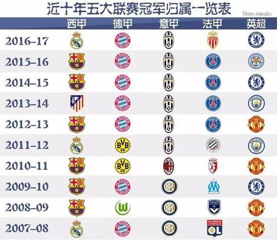 米兰的防线