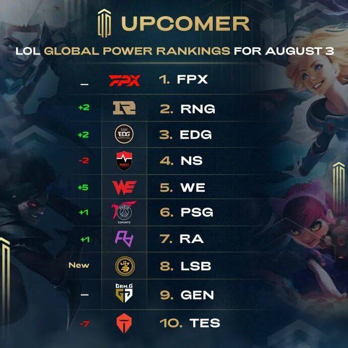 没有给对方 没有给对方