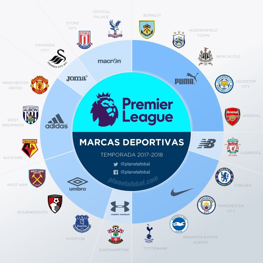 大在本赛季 大在本赛季